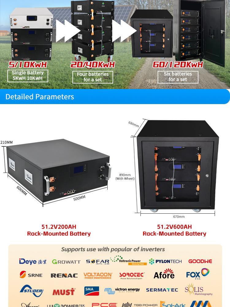 Sipani Cabinet V Ah Lithium Battery Lifepo Ah Grade A Akku